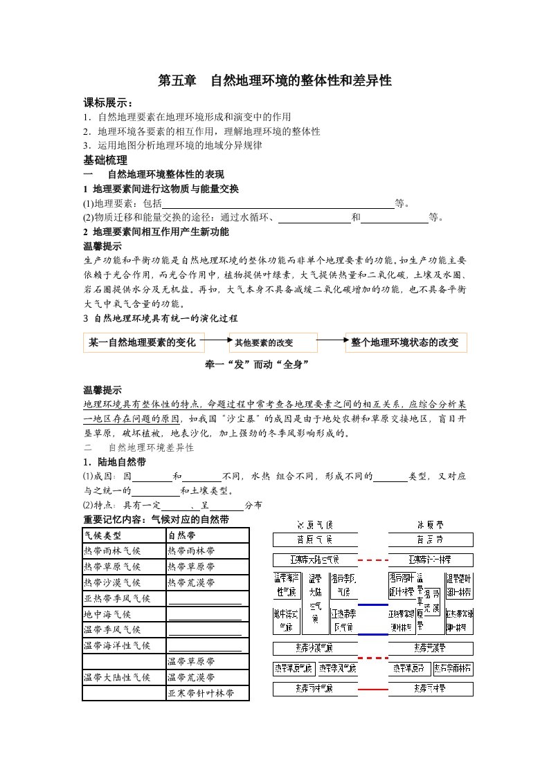 高一地理必修一期末学习自然地理环境的整体性和差异性导学案