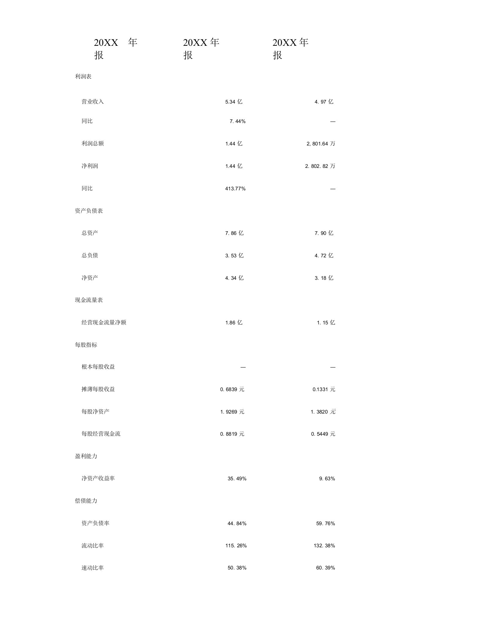 农业企业2016年报