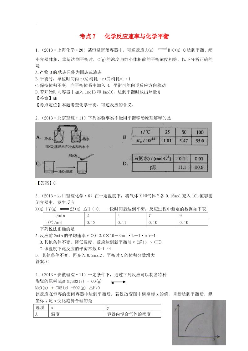 高考化学