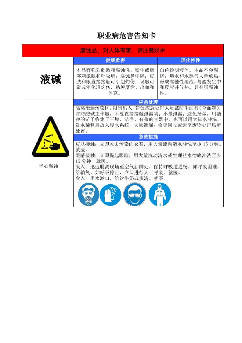 辛醇、氧氯化硫、液碱职业病危害告知卡