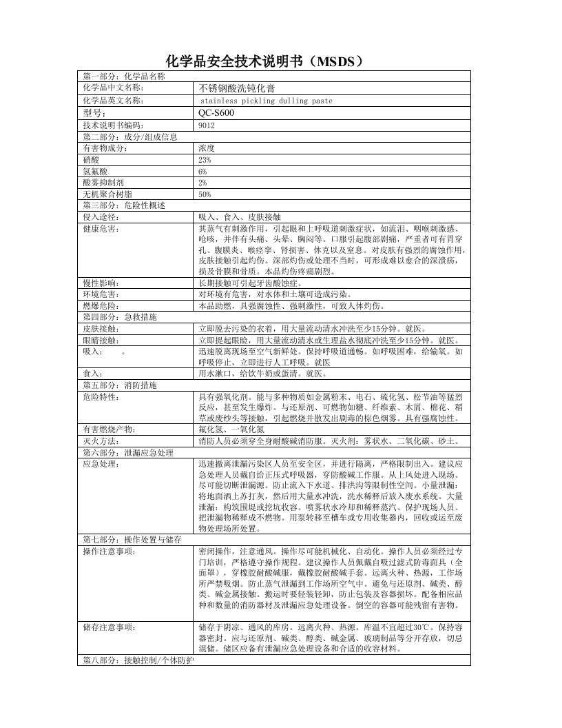 不锈钢酸洗钝化膏化学品安全技术说明书(MSDS)