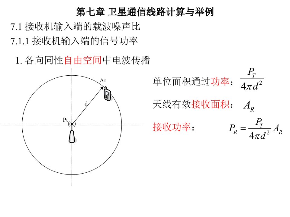 本科卫星通信第七章卫星通信线路计算与举例