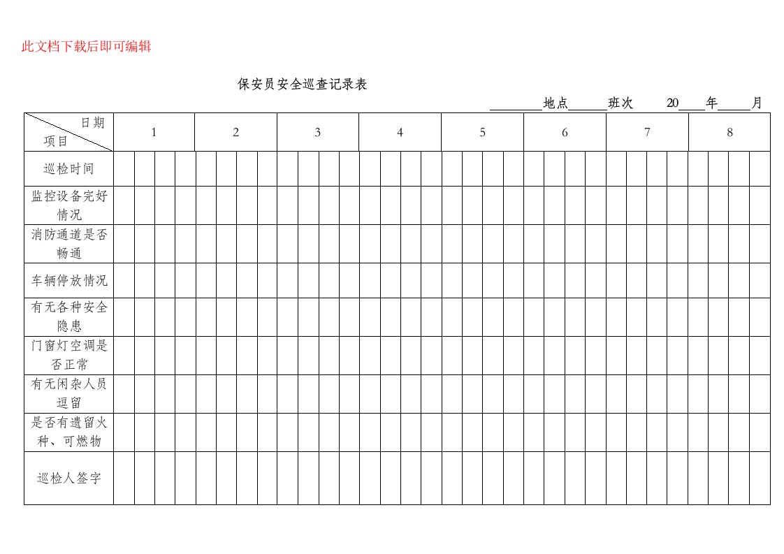 保安日常巡查记录表（完整资料）