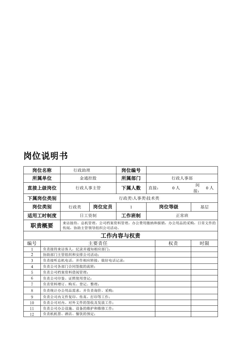 行政助理岗位职责及考核标准