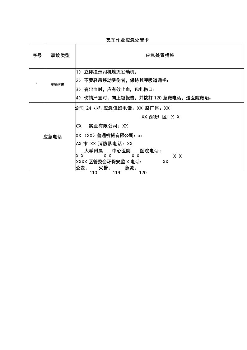 叉车作业应急处置卡