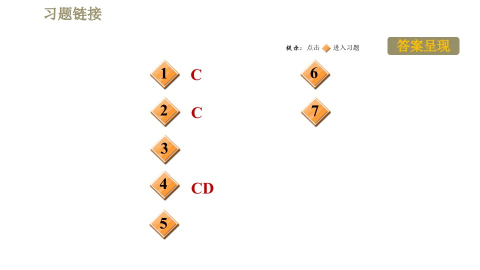 苏科版九年级下册物理课件第16章16.2阶段强化专题训练专训2电磁继电器电路0