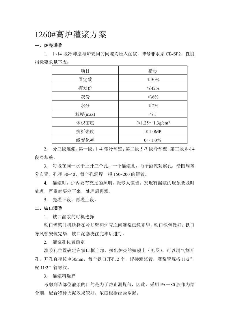 14高炉灌浆方案