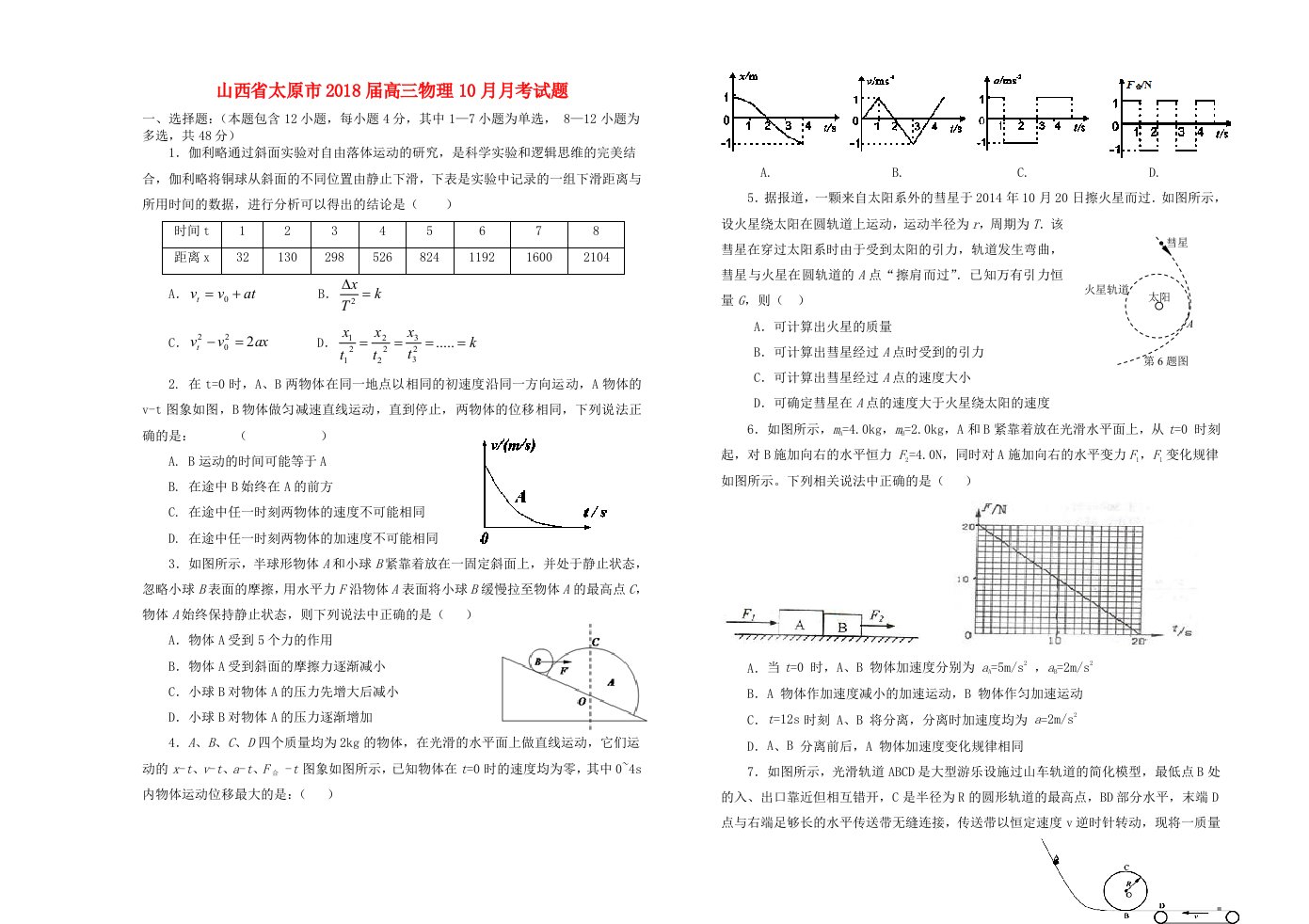 山西省太原市高三物理10月月考试题