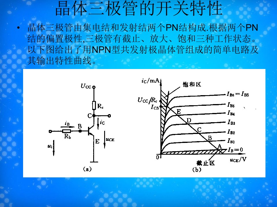 晶体三极管的开关特性