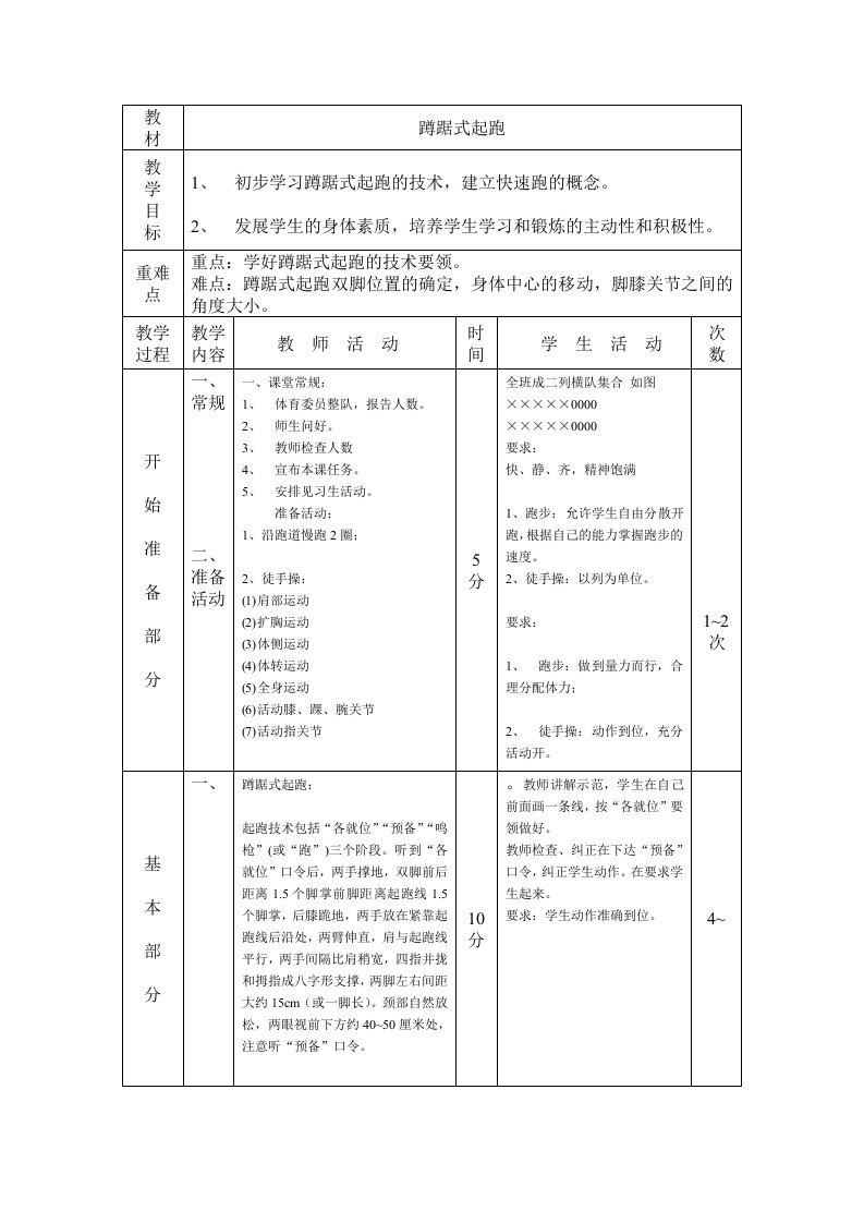 蹲踞式起跑体育教案表格