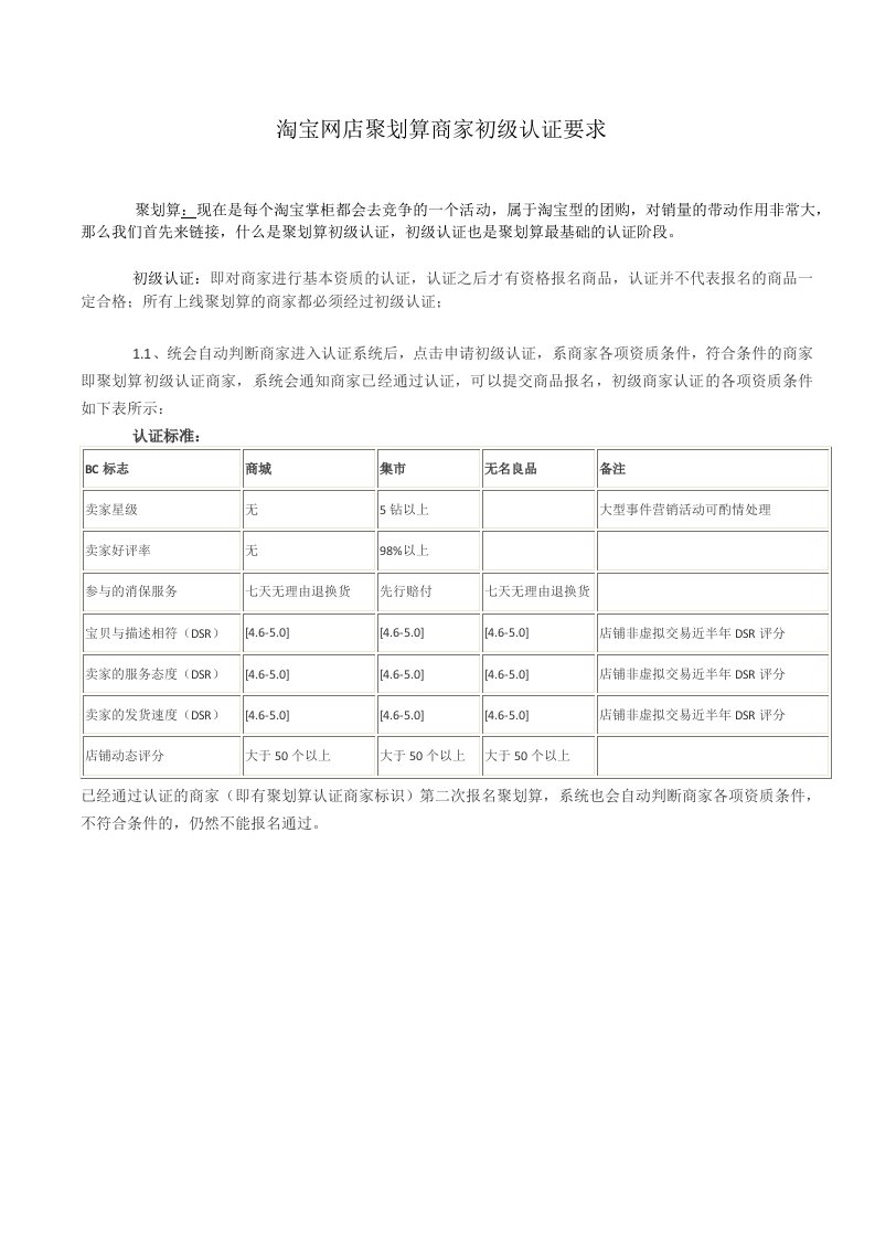 聚划算商家初级认证要求