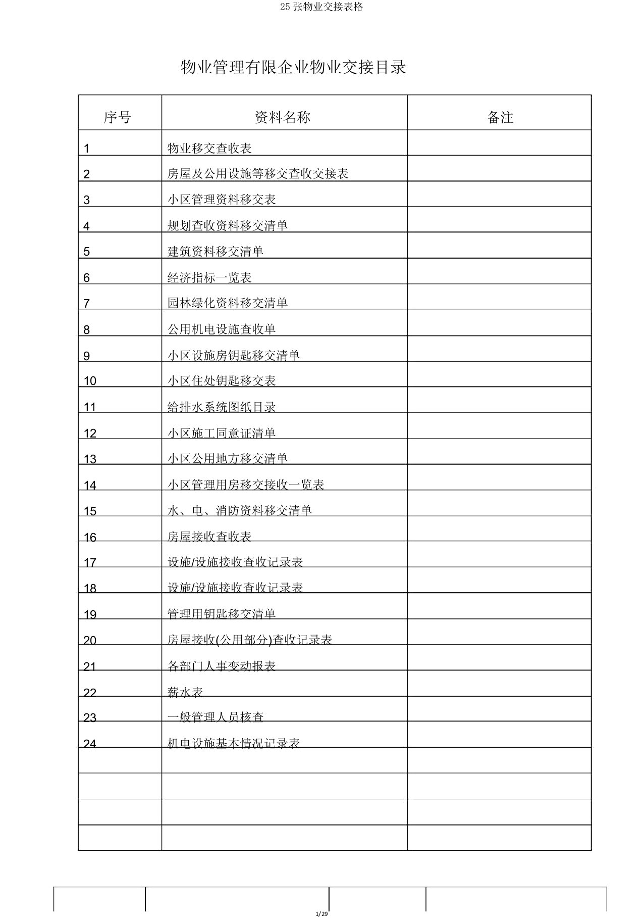 25张物业交接表格