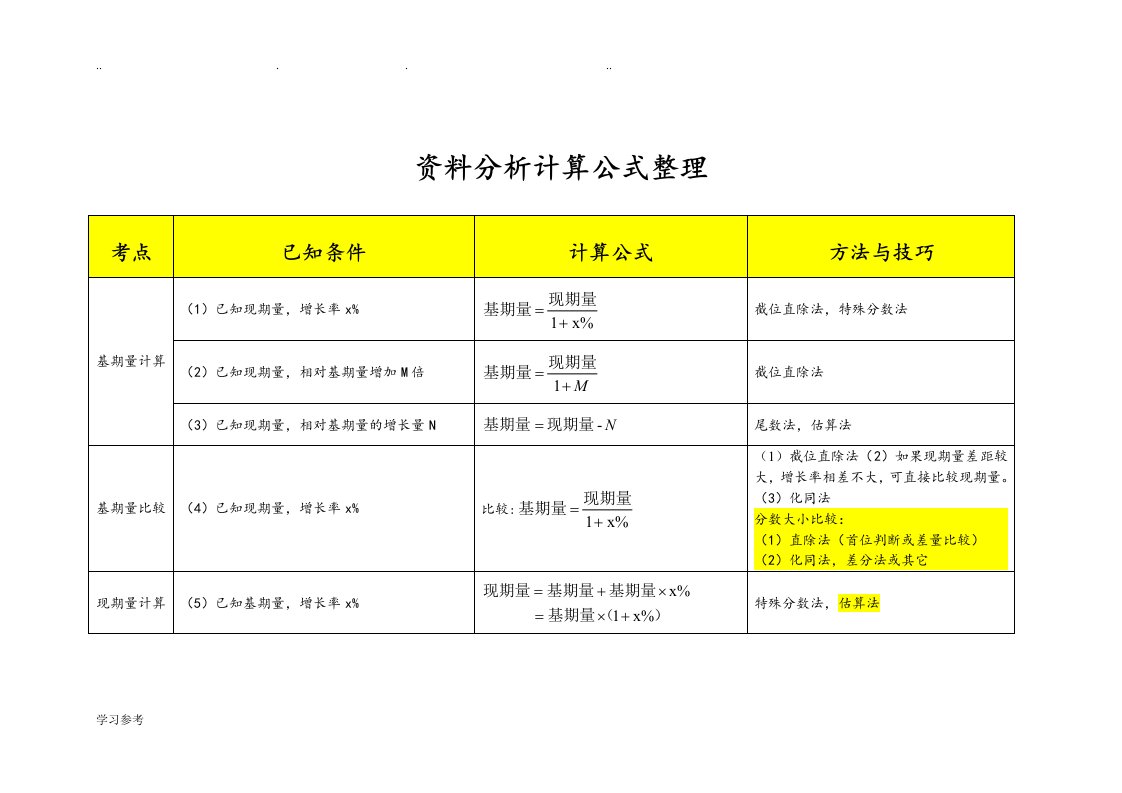 资料分析计算公式整理