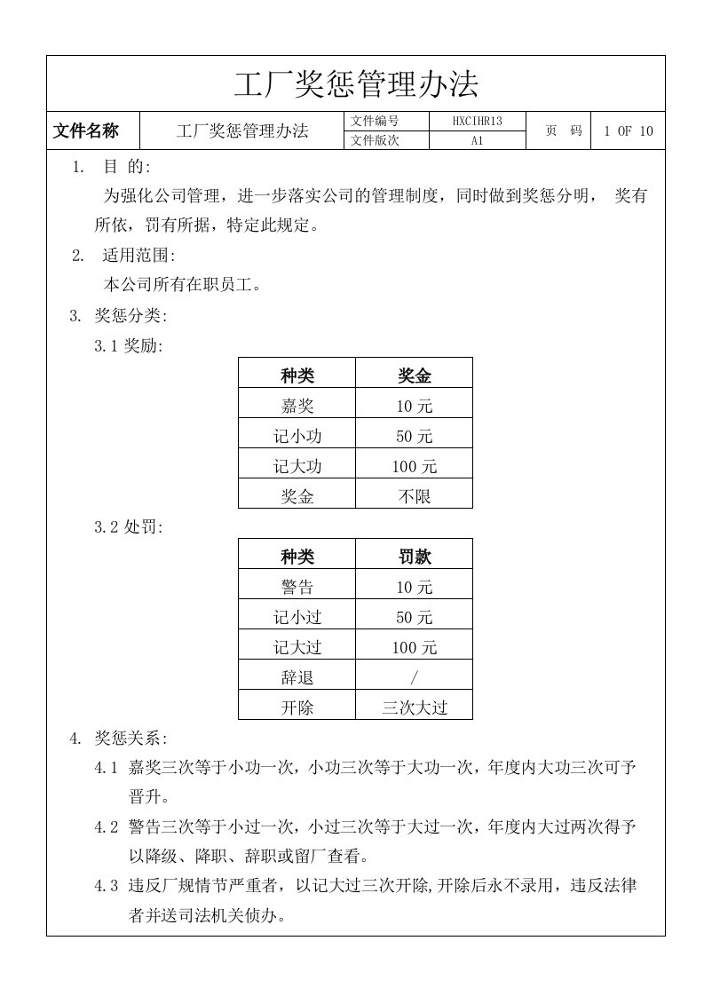 工厂奖惩管理制度