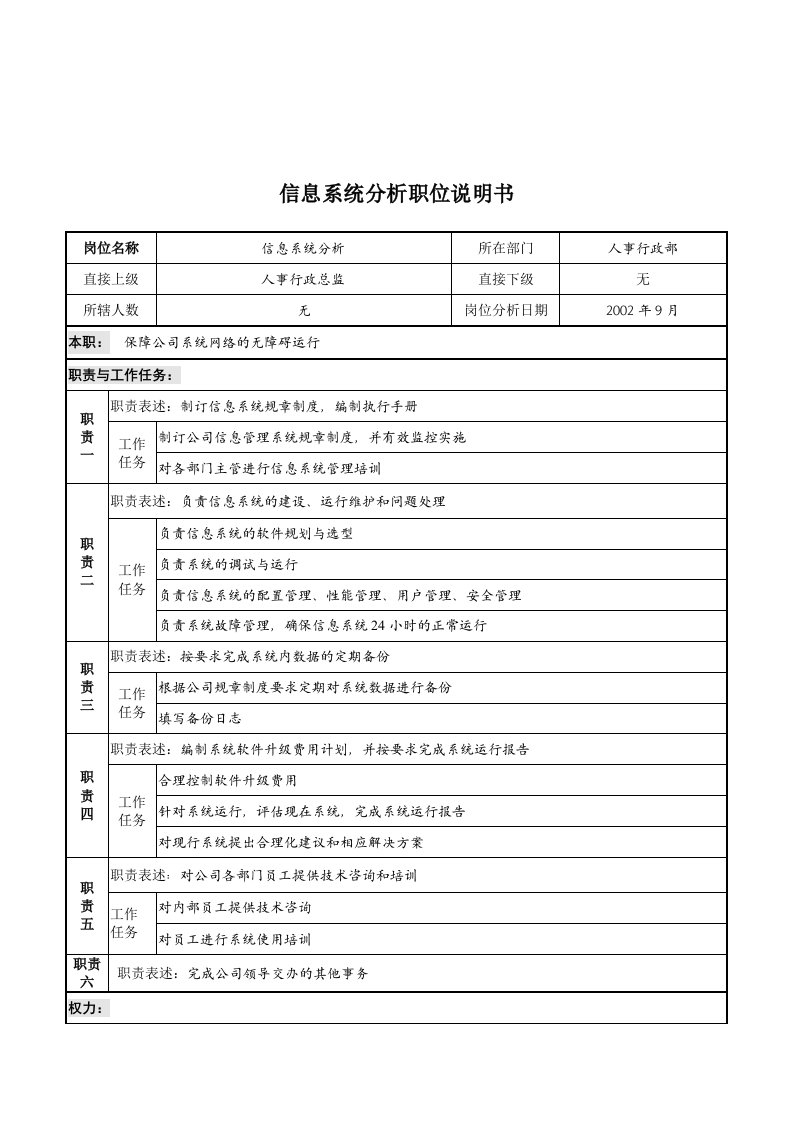 山谷蓝泰科曼贸易公司人事行政部信息系统分析职位说明书