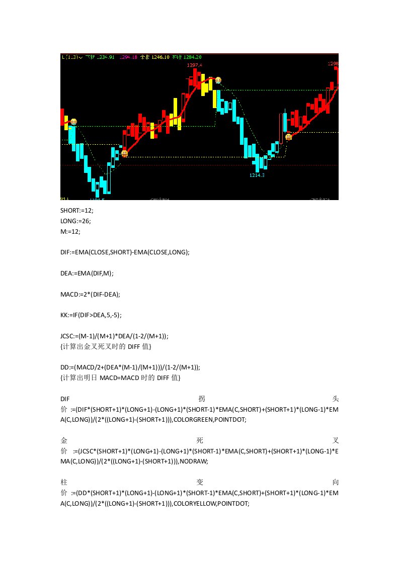 文华财经指标公式源码期货软件指标赢顺云指标kdj指标参数最佳设置