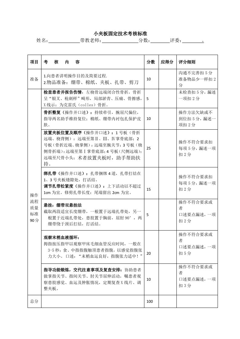 夹板固定操作考核标准