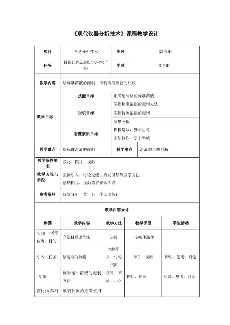 目视比色法测定水中六价铬铁教学设计