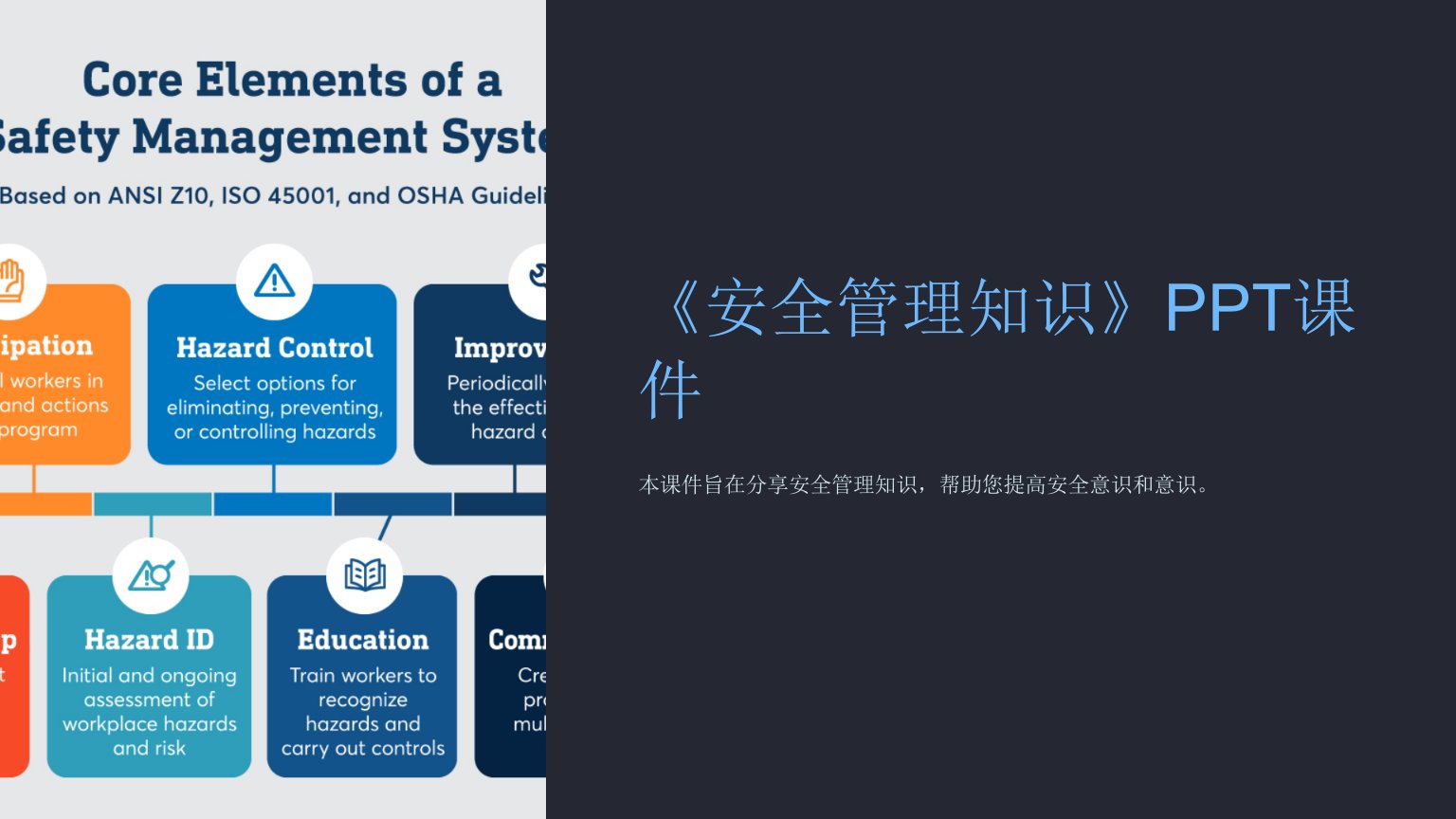 《安全管理知识》课件