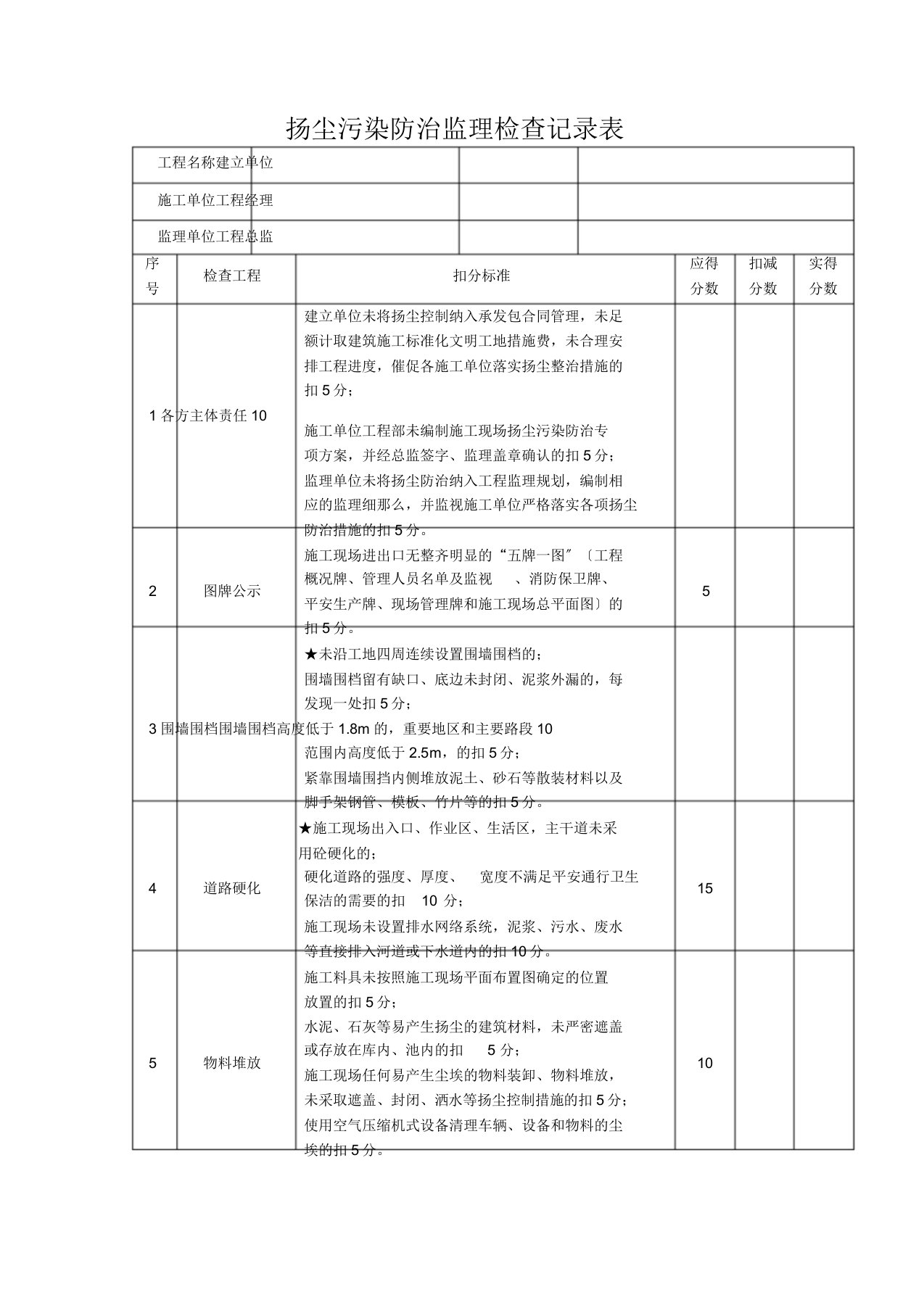 扬尘污染防治监理检查记录表