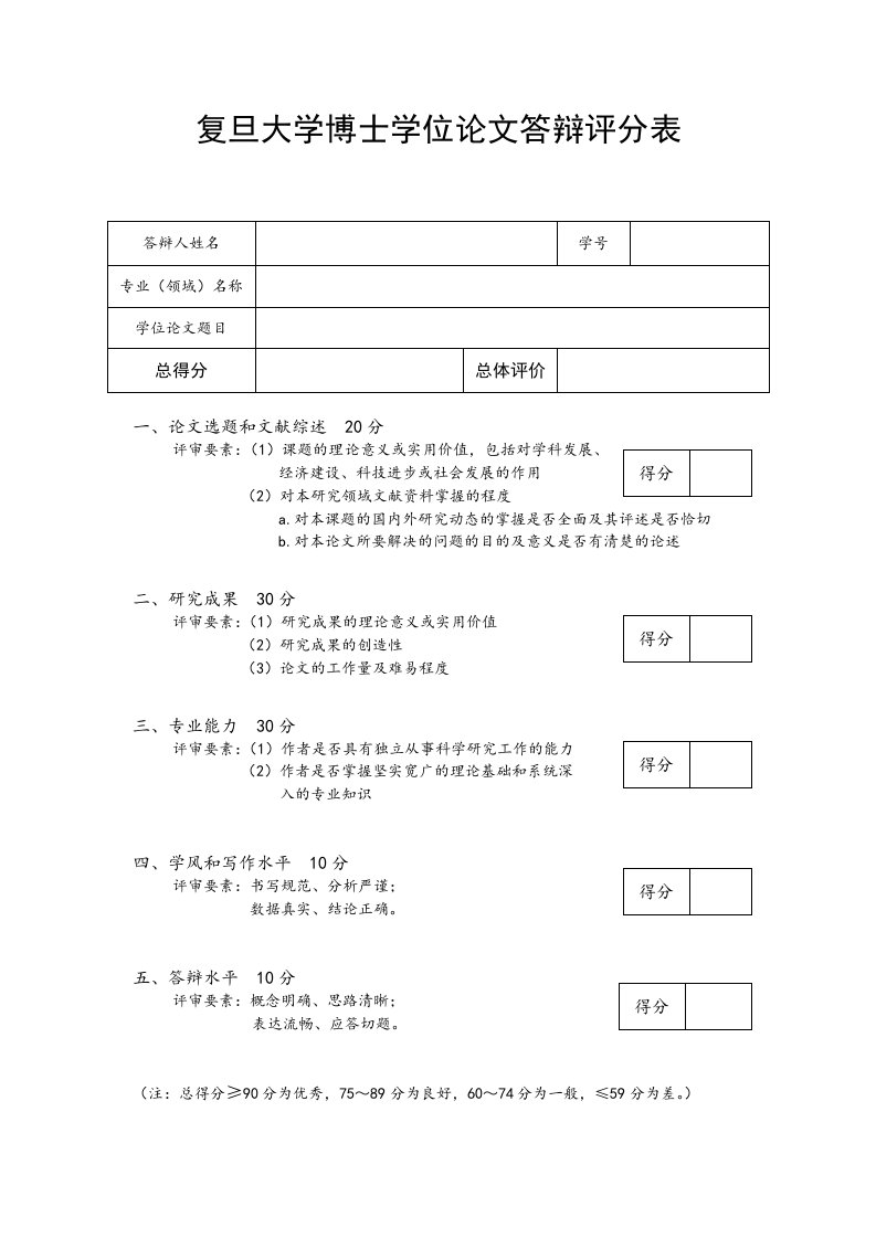 复旦大学博士学位论文答辩评分表