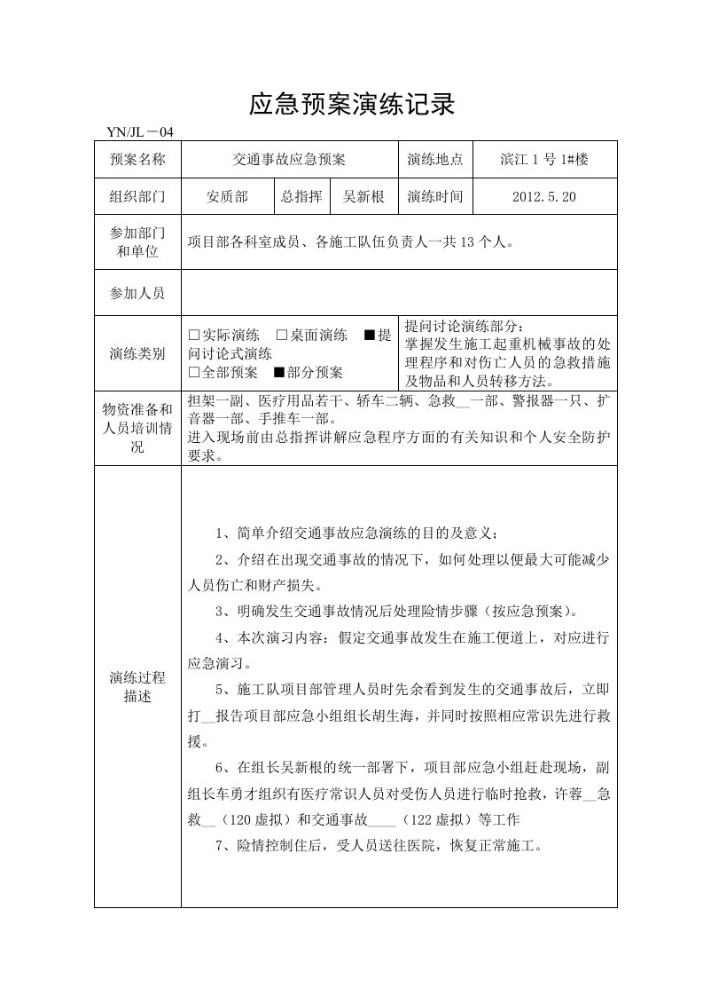 事故应急预案演练记录