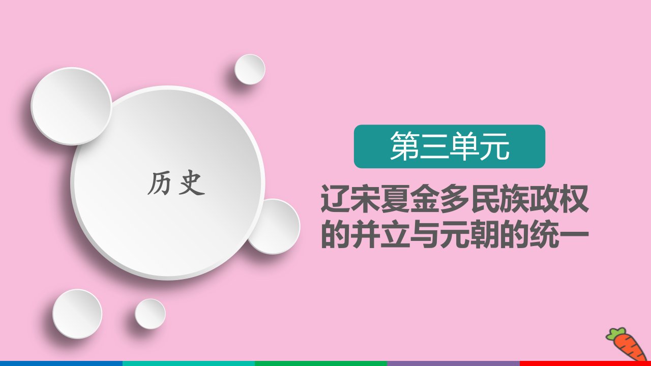 新教材高中历史第三单元辽宋夏金多民族政权的并立与元朝的统一第11课辽宋夏金元的经济与社会课件新人教版必修中外历史纲要上