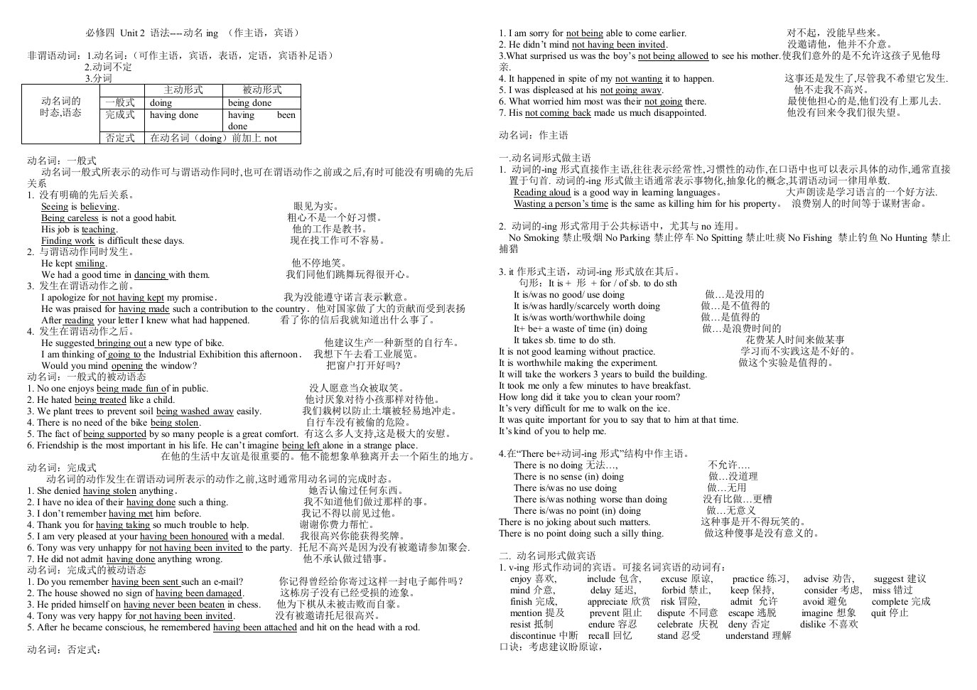 动词ing形式答案