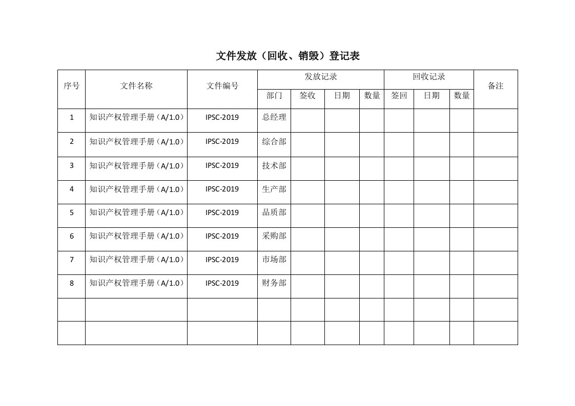 企业管理-IPJL012