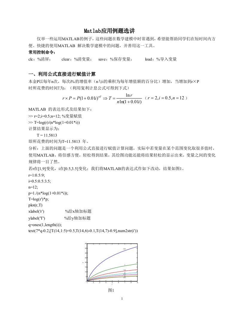 MATLAB应用实例分析例分析