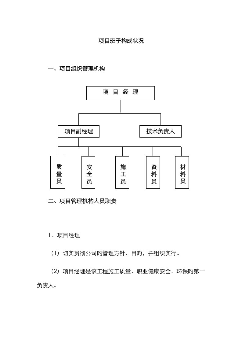 项目班子组成情况