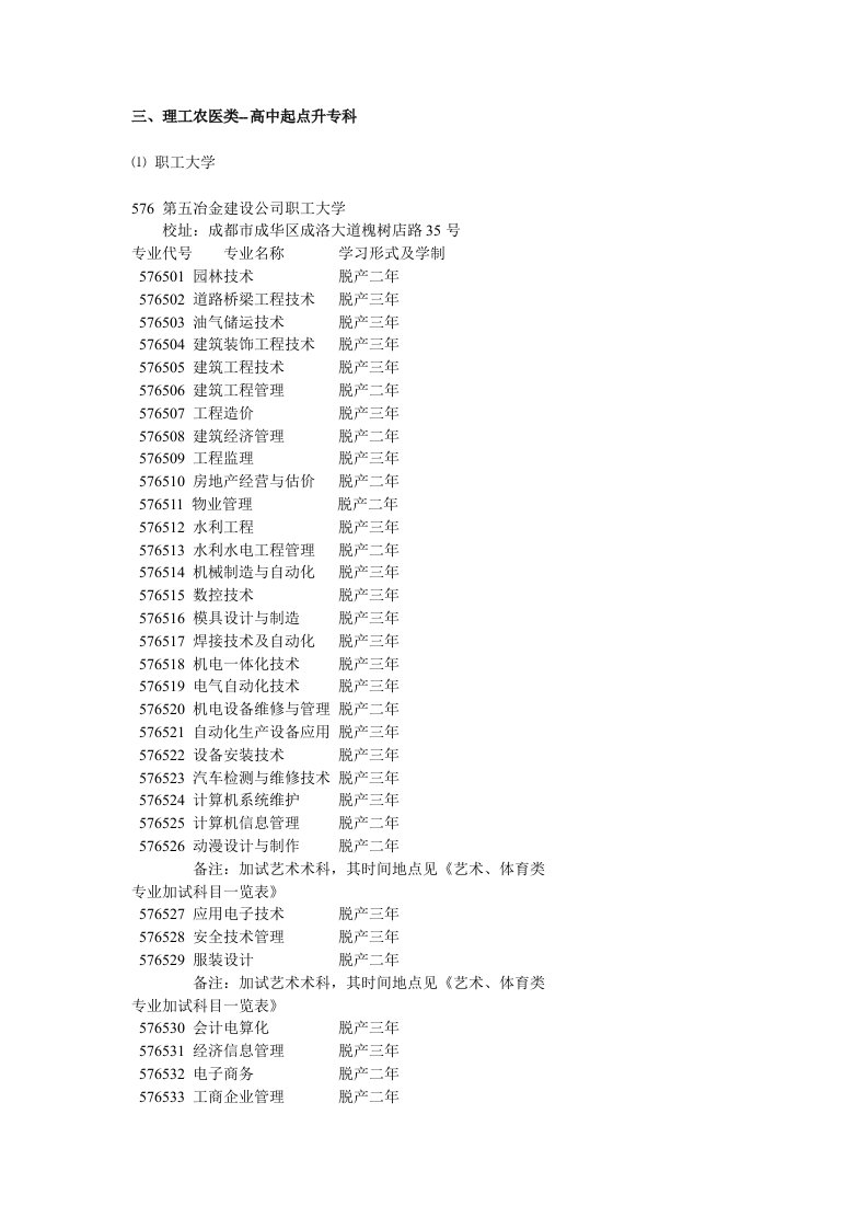 三、理工农医类高中起点升专科