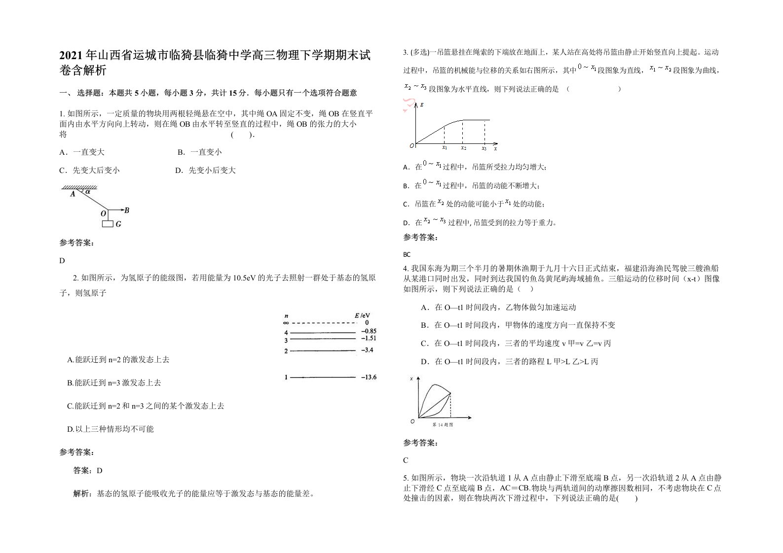 2021年山西省运城市临猗县临猗中学高三物理下学期期末试卷含解析