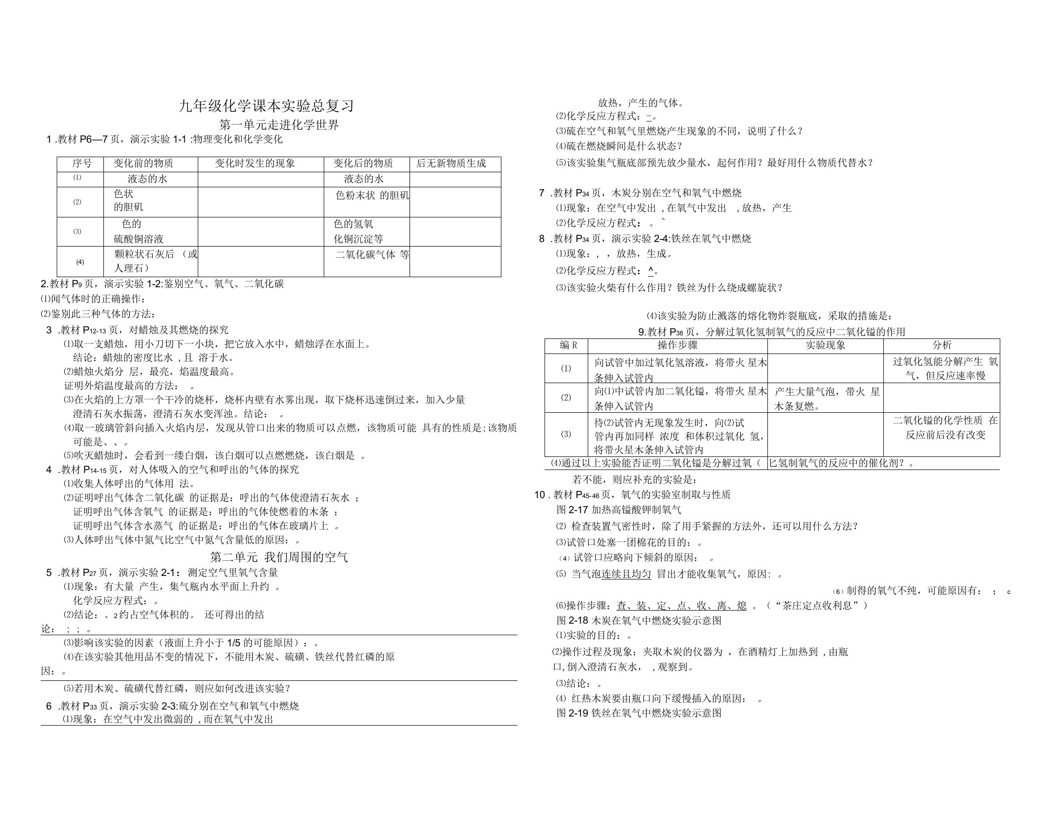 九年级化学课本实验总复习