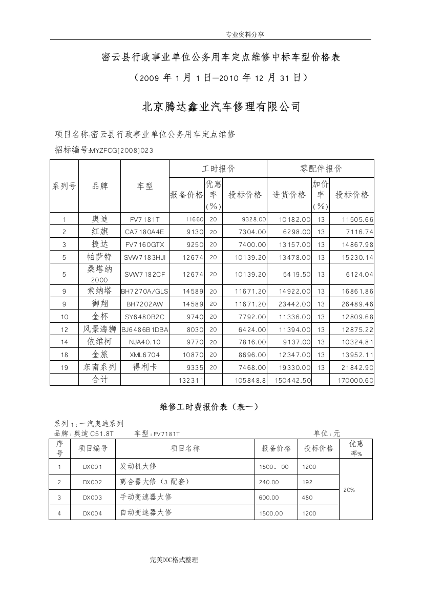 汽修厂投标文件(DOC86页)