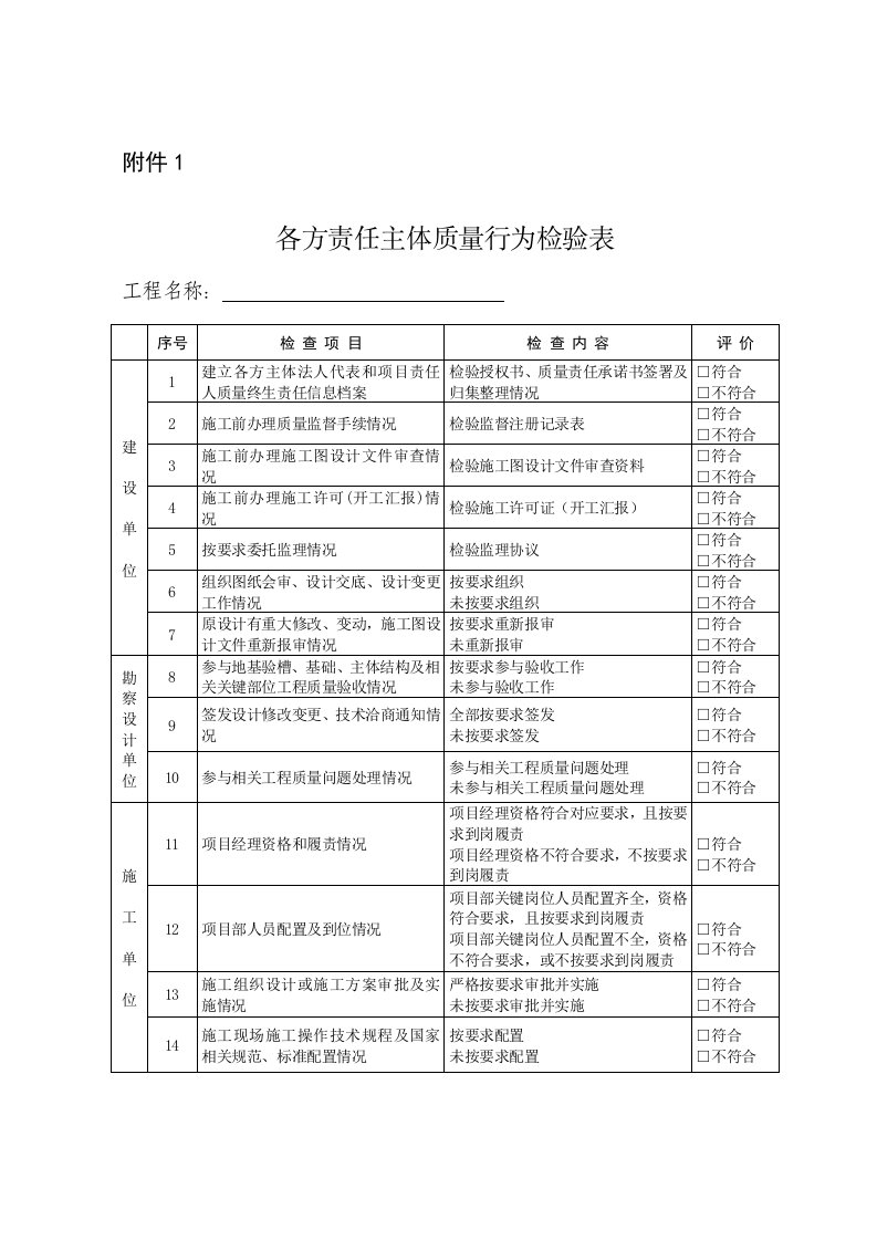 2021年济南市质安站春检表格