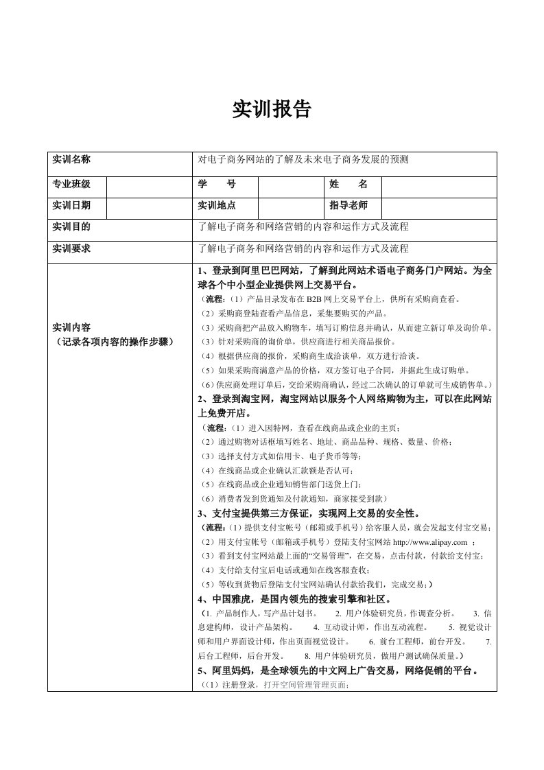 阿里巴巴实训报告