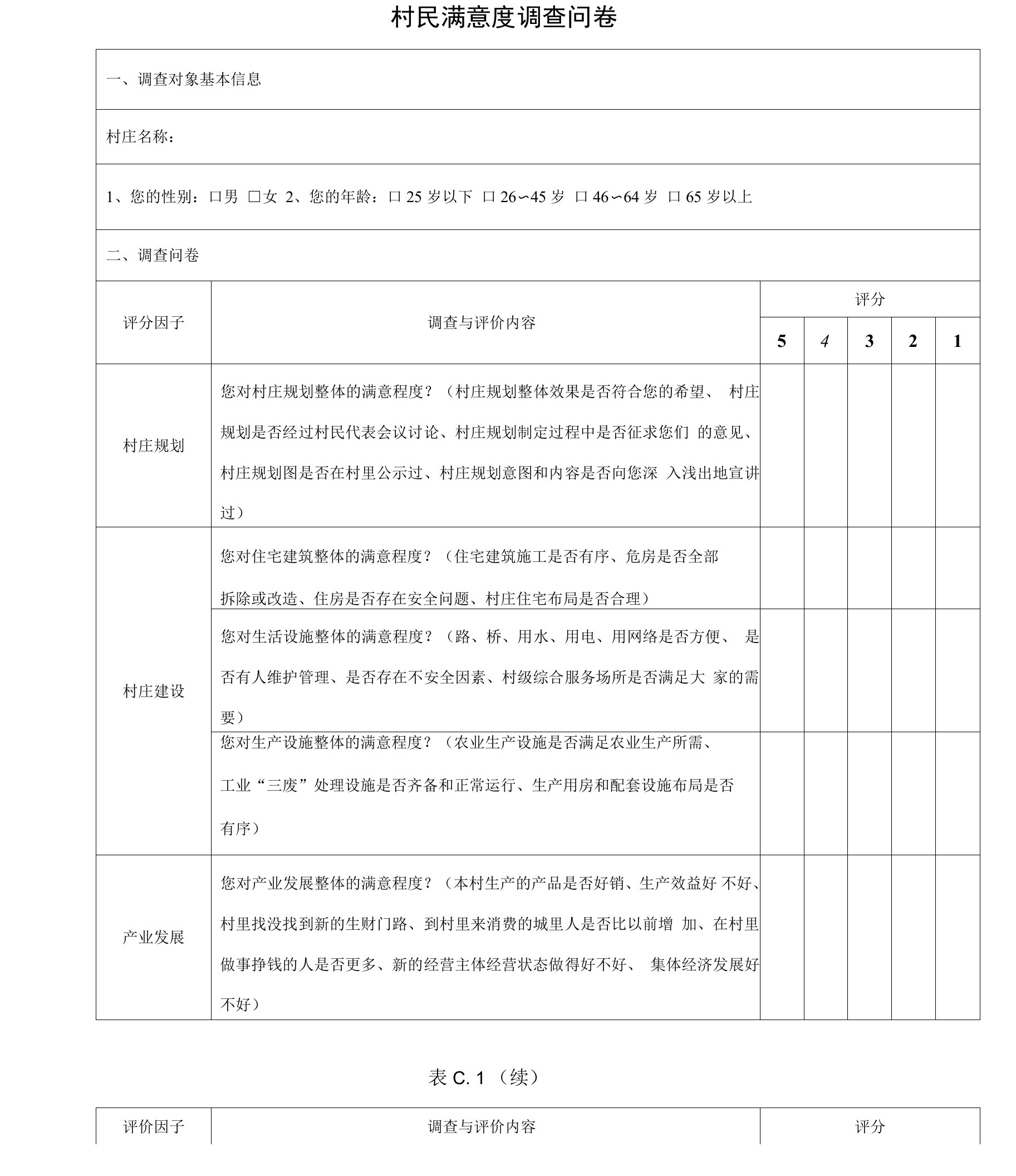 村民满意度调查问卷