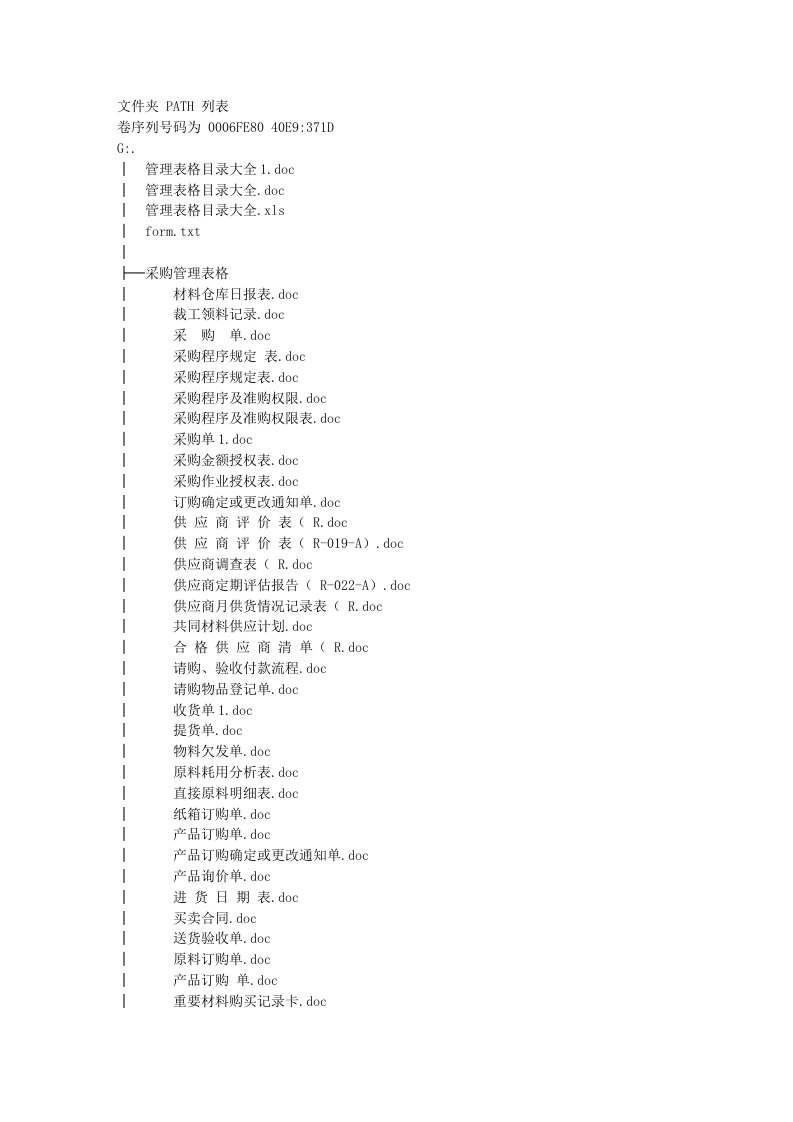 管理表格大全目录rul