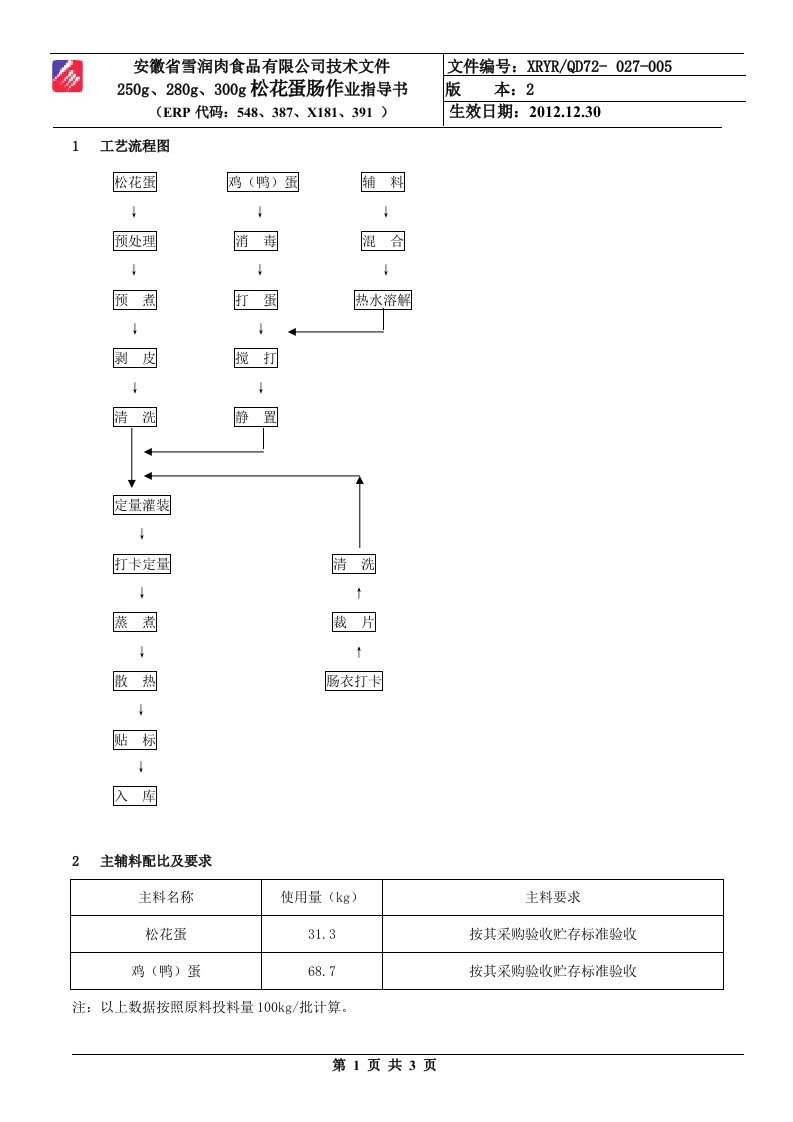 松花蛋肠作业指导书