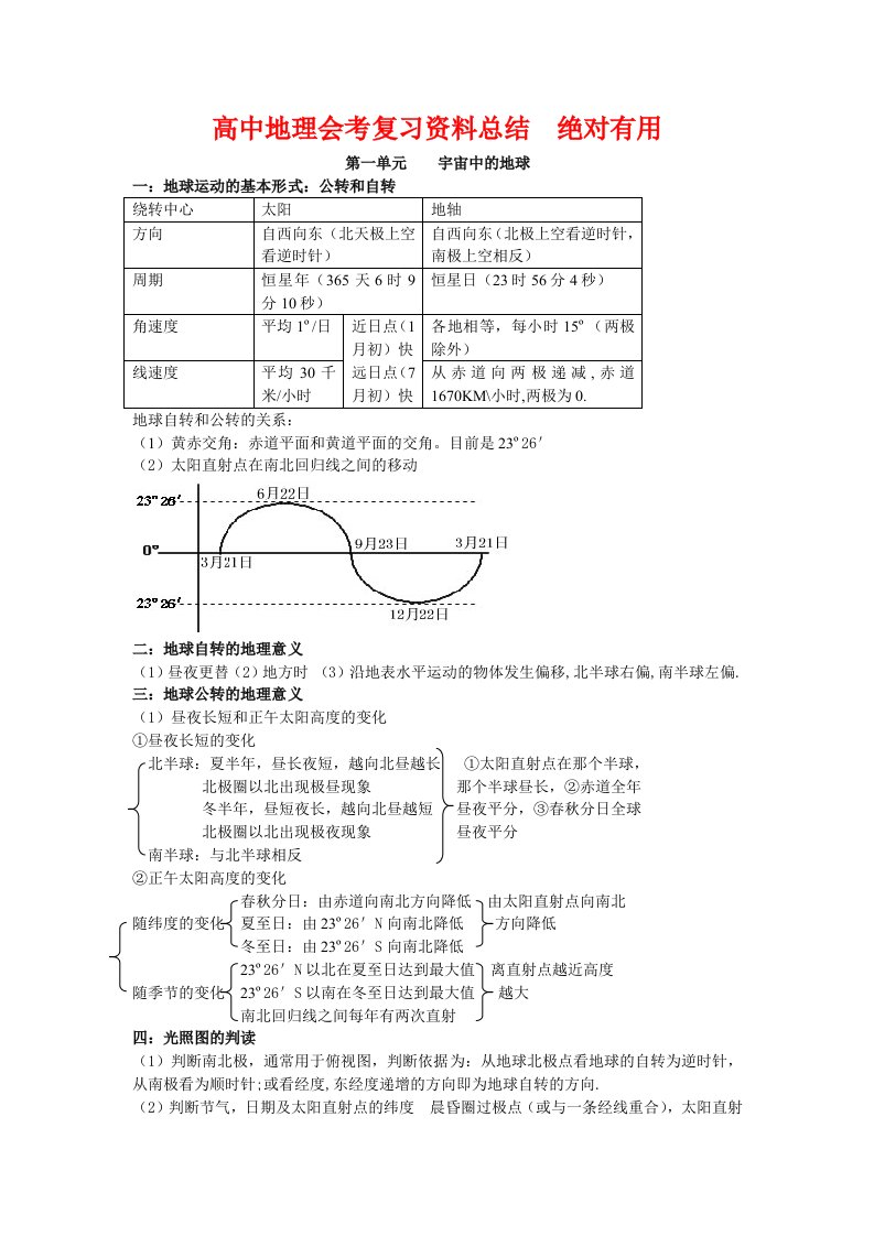 备战高中地理会考