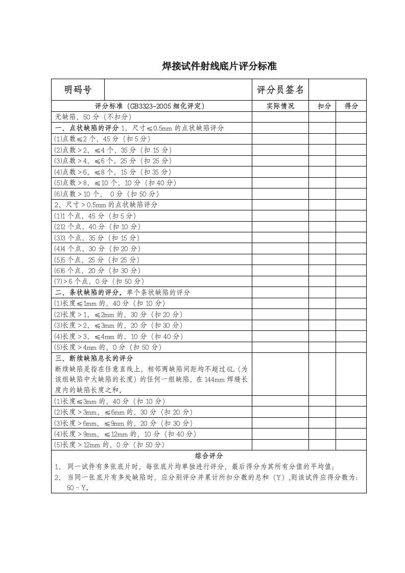 焊接试件射线底片评分标准