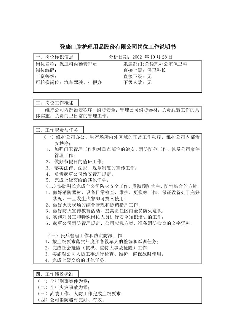 登康口腔护理用品股份有限公司保卫科勤管理员岗位工作说明书