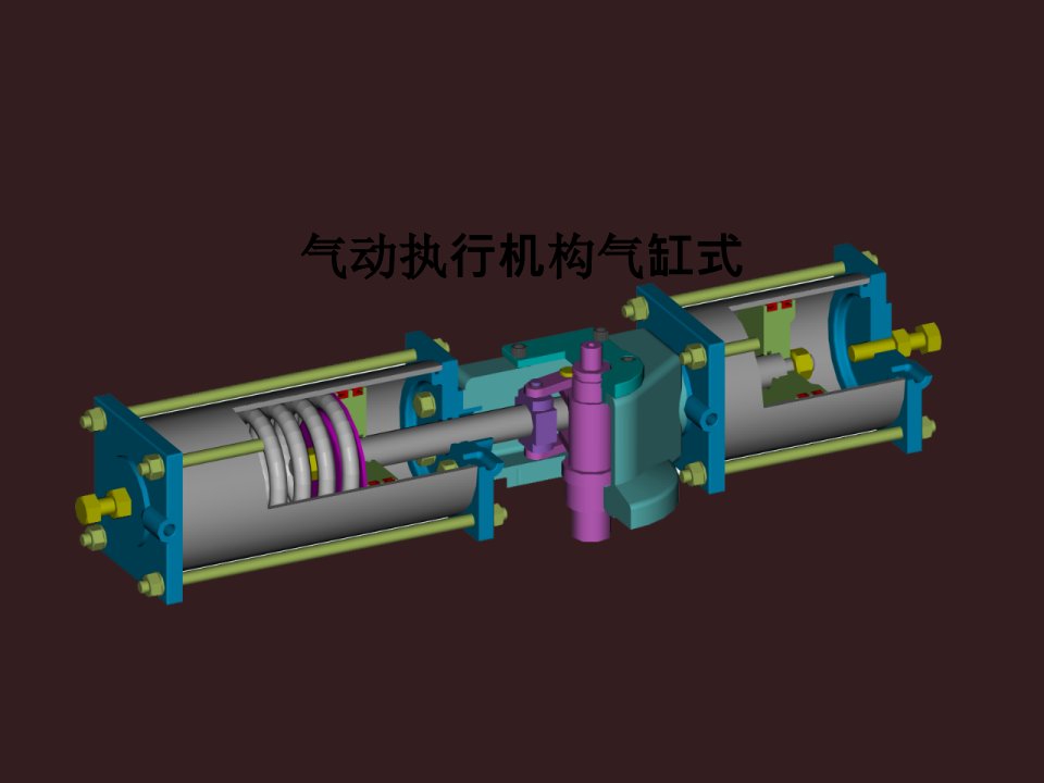 气动执行机构气缸式PPT课件