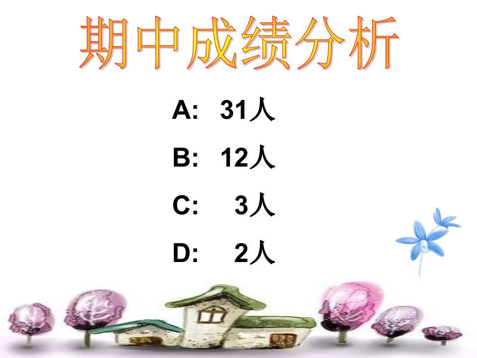 四年级下册数学教师家长会ppt课件