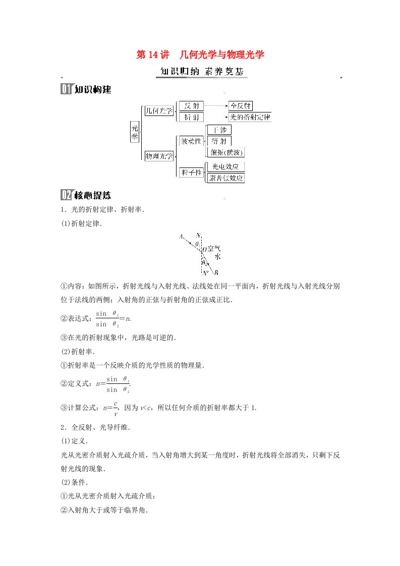 2024届高考物理二轮专题复习与测试第一部分专题五热学光学原子物理第14讲几何光学与物理光学命题点一光的折射全反射