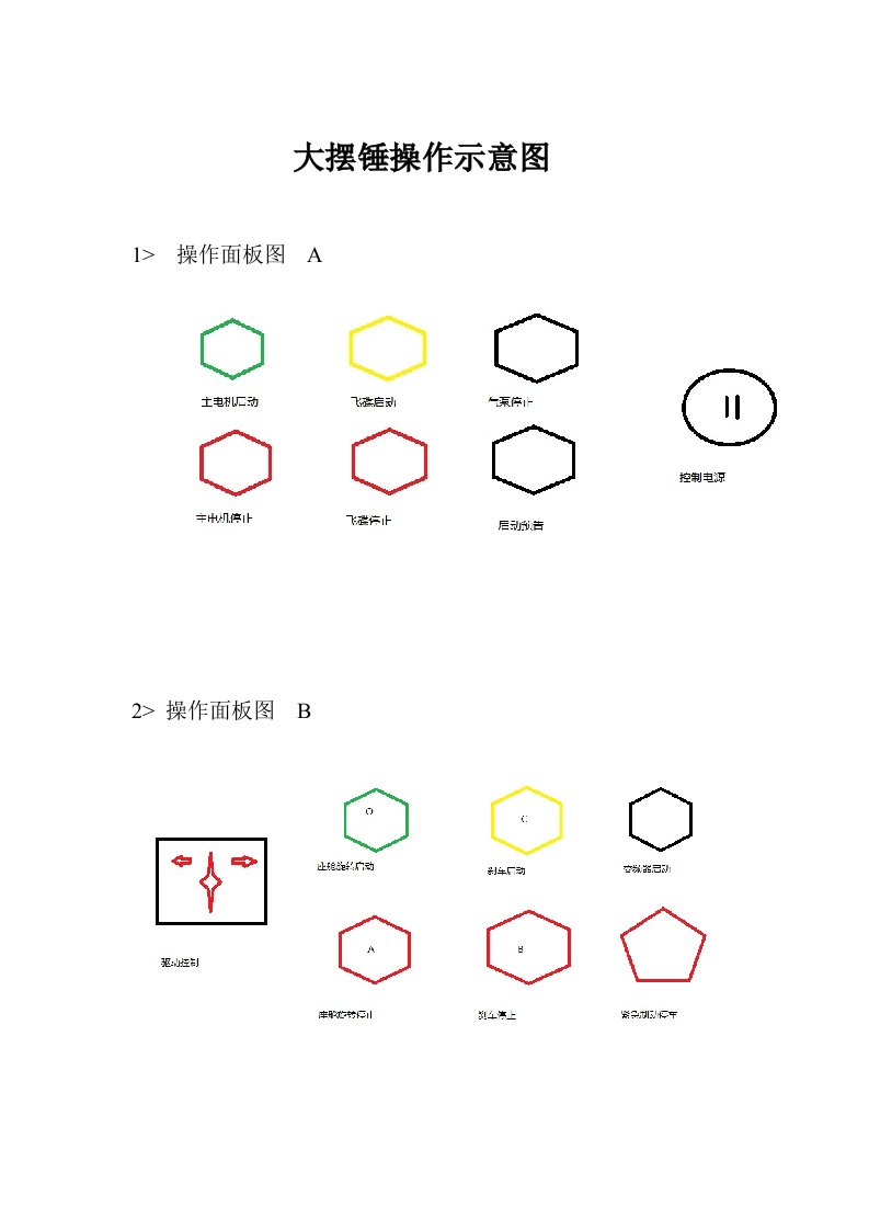 大摆锤操作示意图