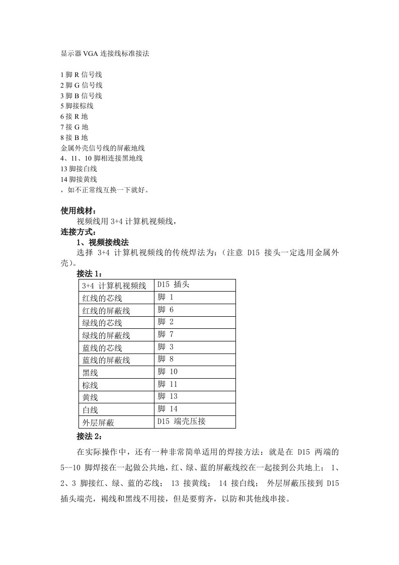 显示器VGA连接线标准接法