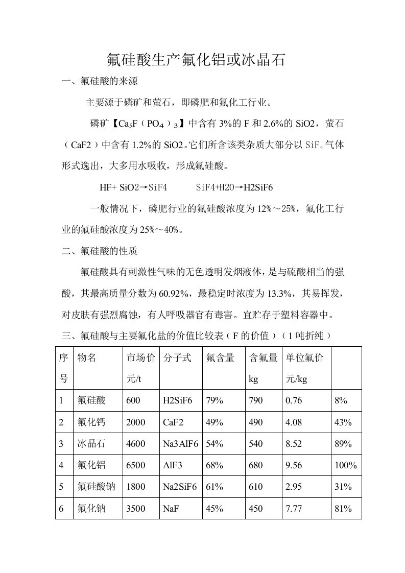 生产管理--氟硅酸生产氟化铝或冰晶石