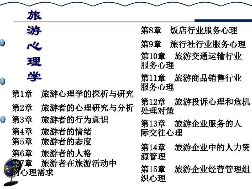 旅游心理学完整版ppt课件